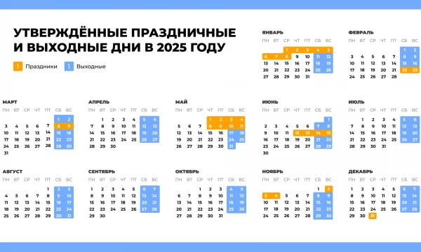 Как будем работать и отдыхать в 2025 году