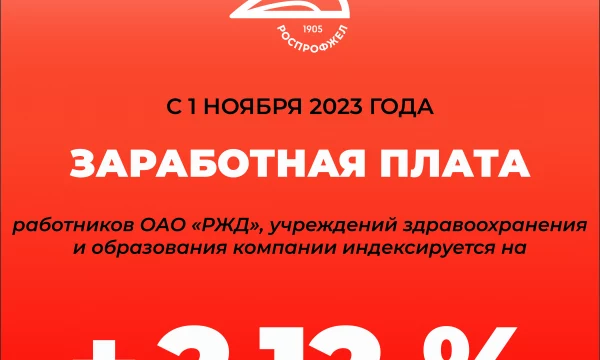 Индексация заработной платы