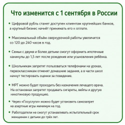 Изменения