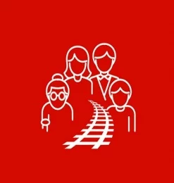 Популяризация    трудовых    династий.