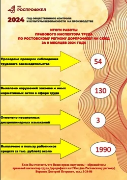 Итоги работы за 9 месяцев.