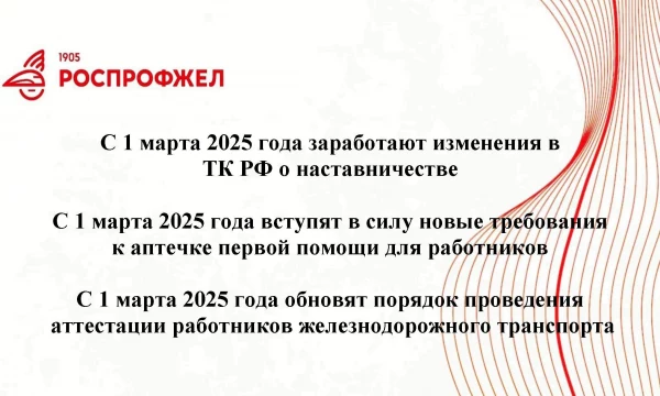 Изменения, вступающие в силу с 1 марта 2025